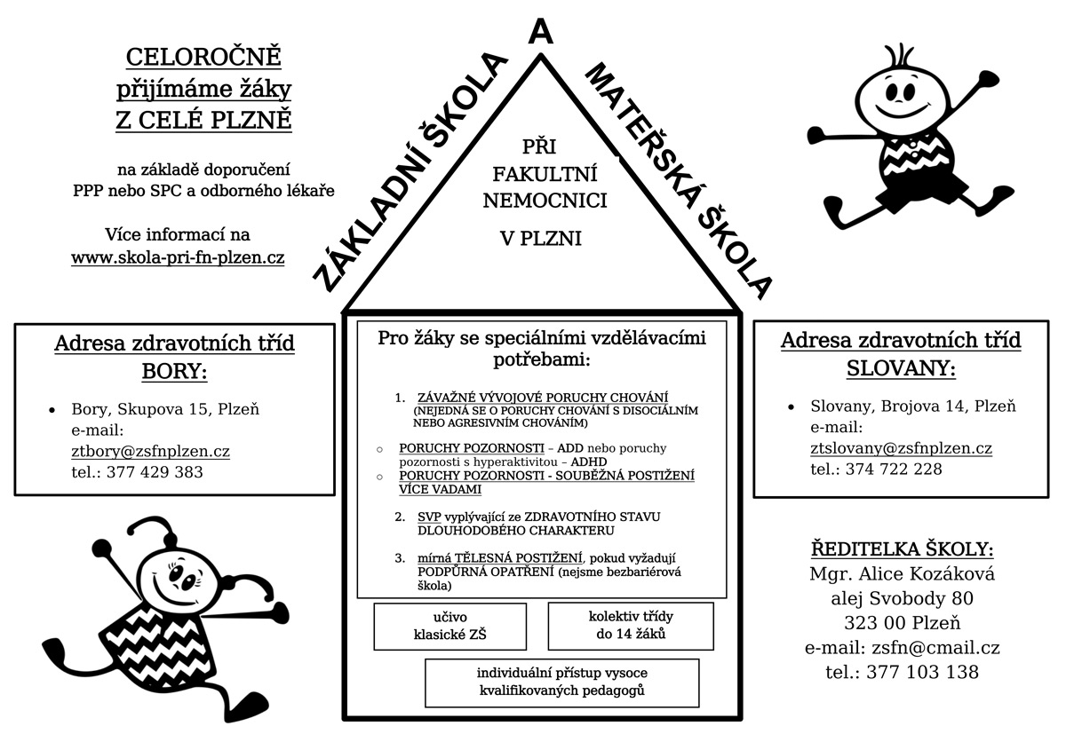 skola pri fn plzen celorocni letak zdrav tridy